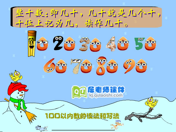 大班数学《读写100以内的整十数、非整十数》FLASH课件3