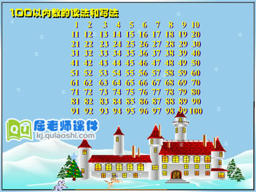 幼儿园大班数学《100以内数的读法和写法》FLASH课件1