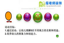 小班数学《娃娃的旅行-0的认识》FLASH动画课件下载