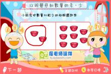 小班数学《感知数量的多少》FLASH动画课件下载