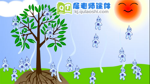 大班科学《小水滴旅行记》FLASH动画课件2