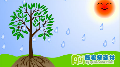 大班科学《小水滴旅行记》FLASH动画课件3