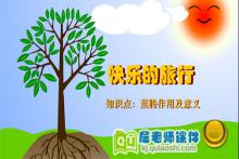 大班科学《小水滴旅行记》FLASH动画课件