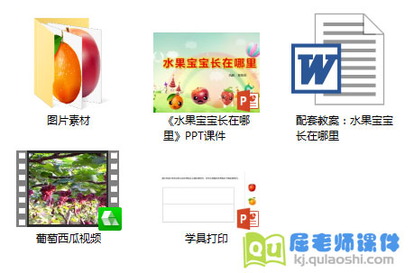 《水果宝宝长在哪里》PPT课件+教案+视频+学具图片