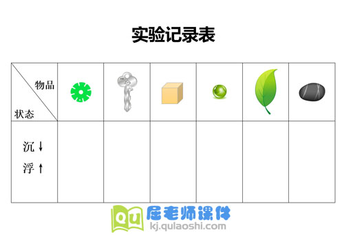 大班科学课件《沉与浮》实验记录表打印