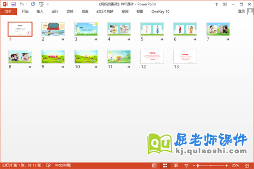 幼儿园母亲节课件《妈妈的围裙》PPT课件教案学具2