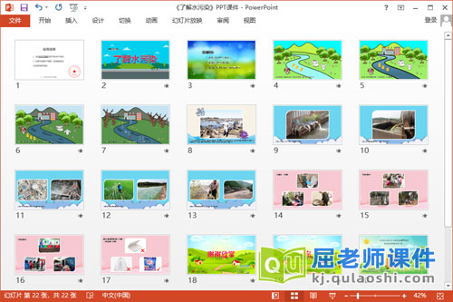 小班社会课件《了解水污染》教案PPT课件2