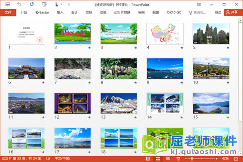 中班语言课件《娃娃游云南》PPT课件教案视频图片2