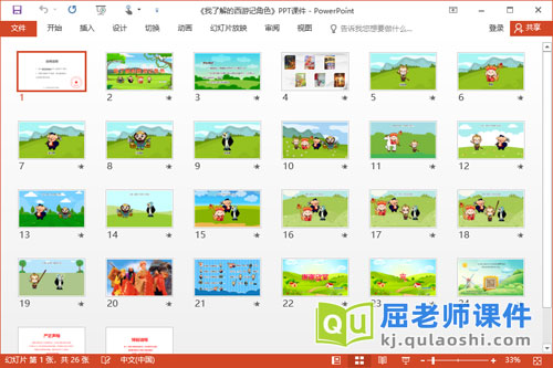 大班语言课件《我了解的西游记角色》PPT课件教案2